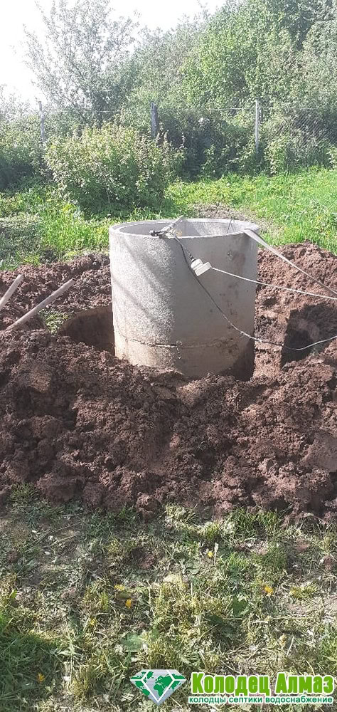 Углубление на 4 кольца